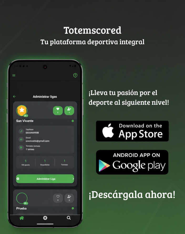 totemscored